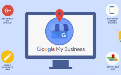 Google My Business Malaysia & Local SEO 2023
